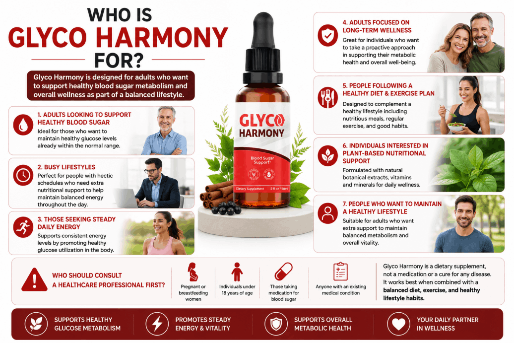 who is for glyco harmony